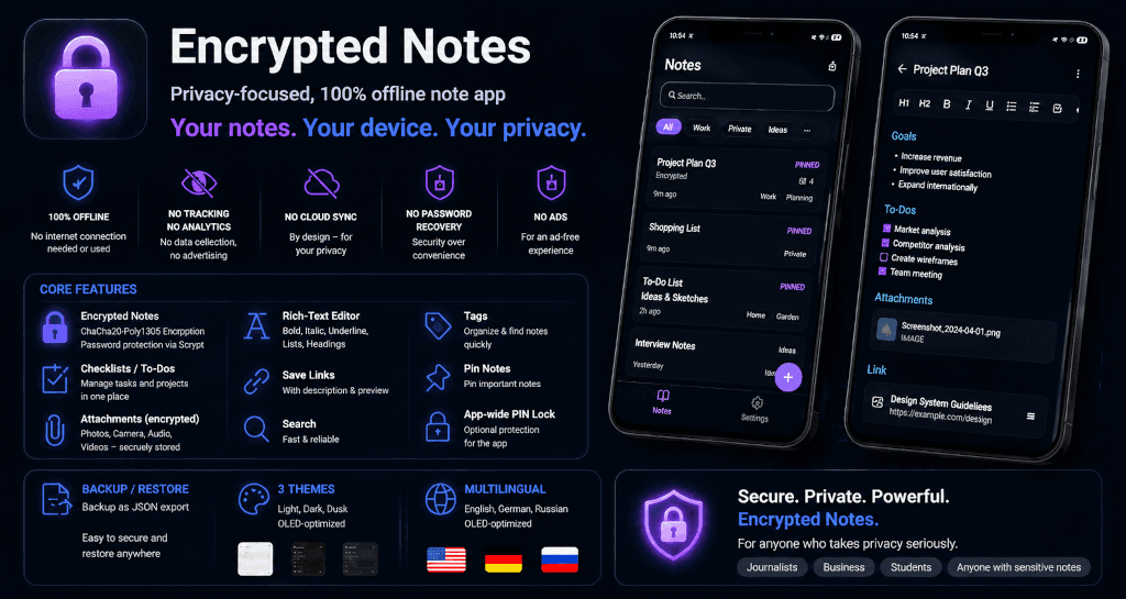Encrypted Notes